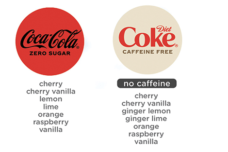Coca-Cola Zero Sugar and Caffeine Free Diet Coke