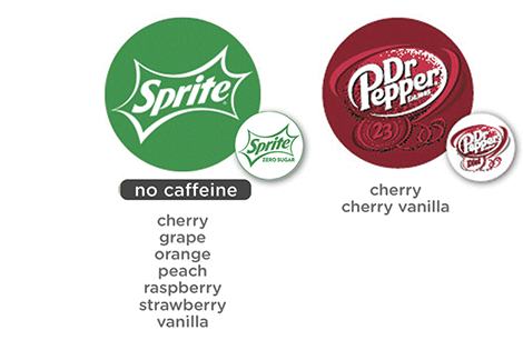 Sprite and Dr. Pepper