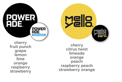 Powerade and Mello Yello