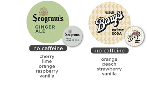 Seagram's Ginger Ale and Barq's Creme Soda