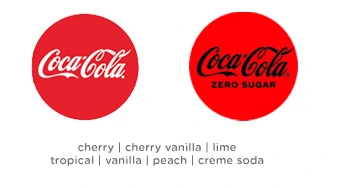 Coke and Coca-Cola Zero Sugar