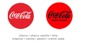 Coke and Coca-Cola Zero Sugar