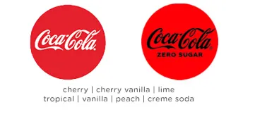 Coke and Coca-Cola Zero Sugar