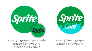 Sprite and Sprite Chill