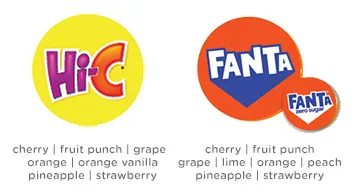 Hi-C and Fanta