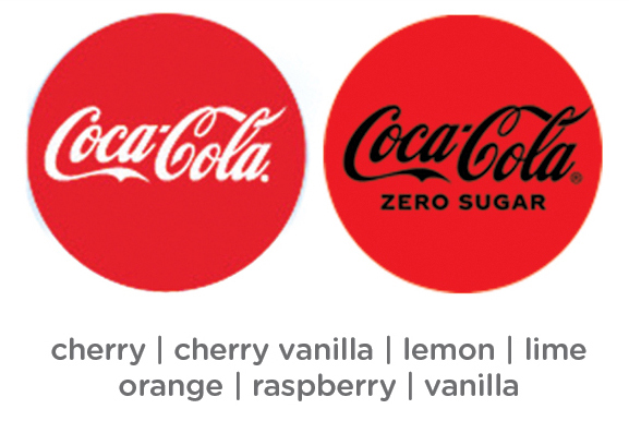 Coke and Coca-Cola Zero Sugar