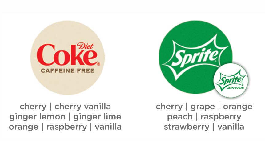 Caffeine Free Diet Coke and Sprite